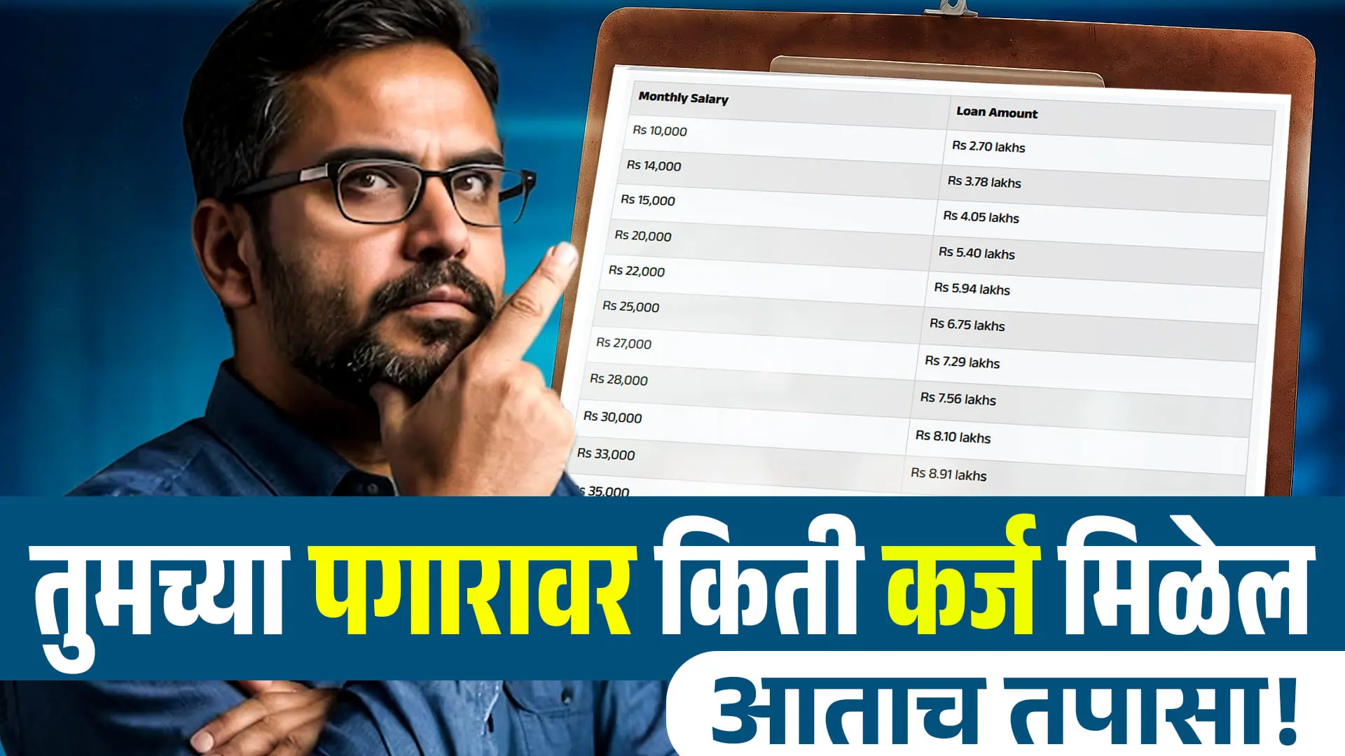 How Much Personal Loan can I get on my salary
