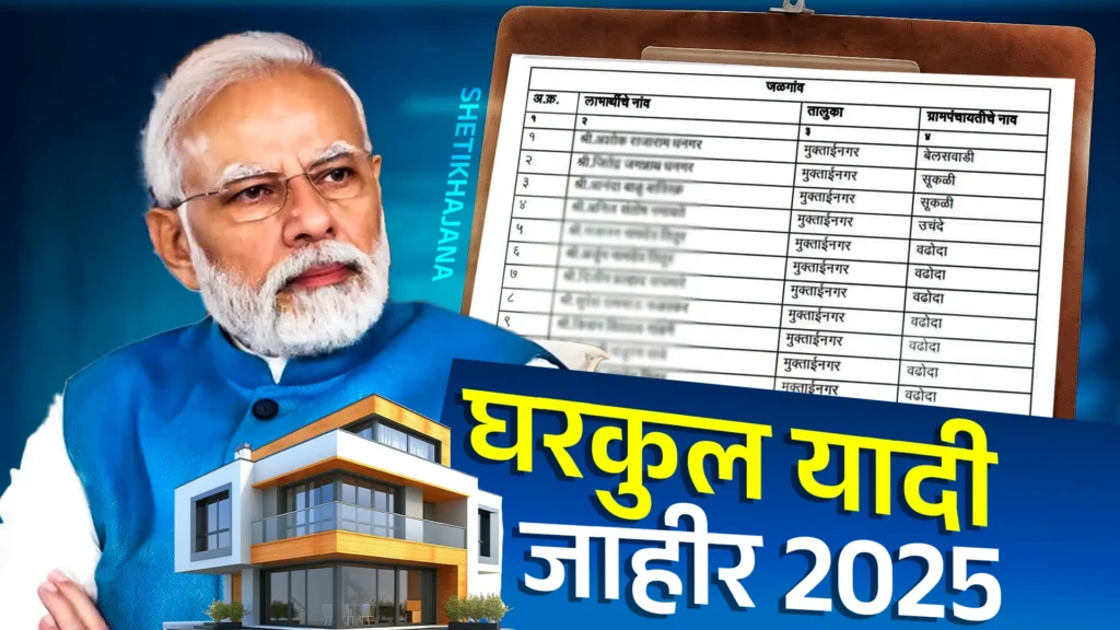 PM Awas Gramin List 2025